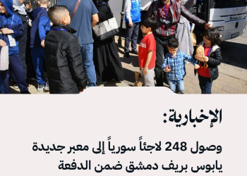 الإخبارية: وصول 248 لاجئاً سورياً إلى معبر جديدة يابوس بريف دمشق ضمن الدفعة السادسة من برنامج العودة الطوعية من لبنان إلى سوريا الذي تنظمه مفوضية الأمم المتحدة لشؤون اللاجئين.