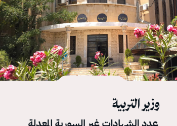 وزير التربية والتعليم في سوريا محمد عبد الرحمن تركو: عدد الشهادات غير السورية المعدلة وصل إلى مايقارب 24 ألف شهادة.