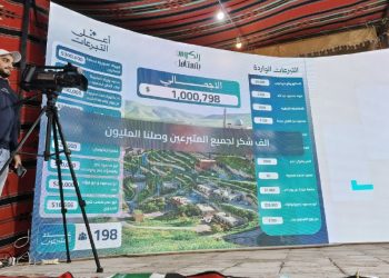 أكثر من 1.23 مليون دولار… “رنكوس بتستاهل” تختتم حملتها بروح تضامنٍ لافتة